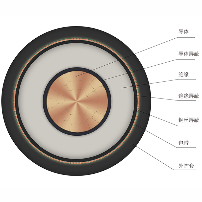 额定电压 3.6 / 6kV 铜芯交联聚乙烯绝缘聚氯乙烯护套电力电缆